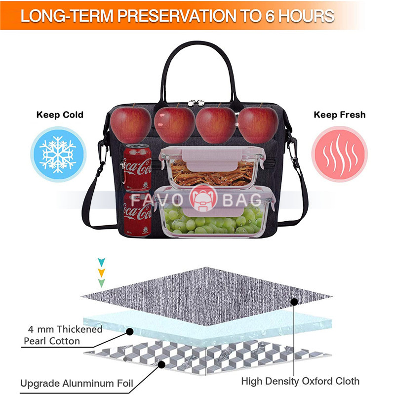 Insulated Lunch Tote Bag With Adjustable & Removable Shoulder Strap