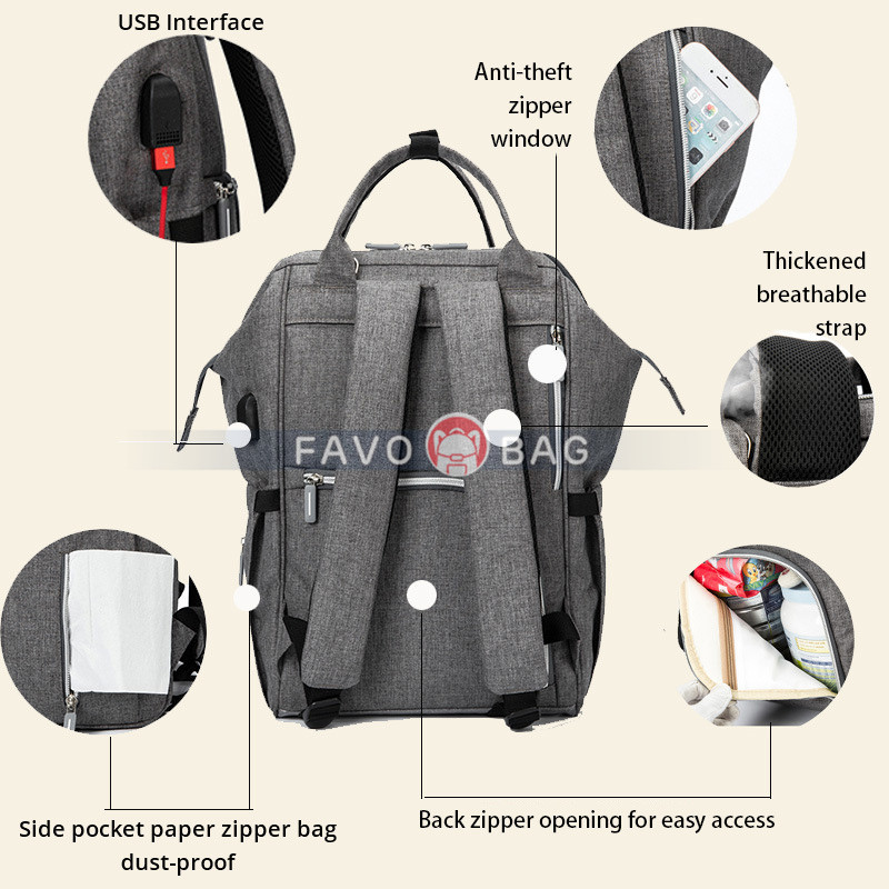 Grey Usb Diaper Bag Backpack With Stroller Straps Baby Changing Pad
